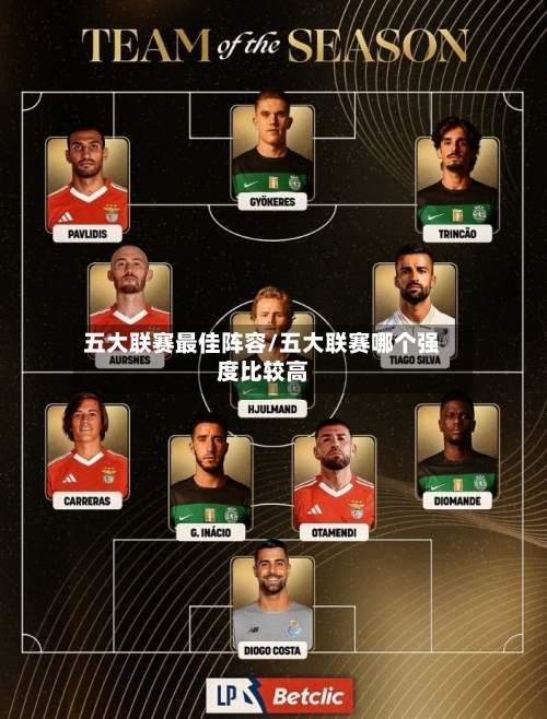 五大联赛最佳阵容/五大联赛哪个强度比较高-第2张图片