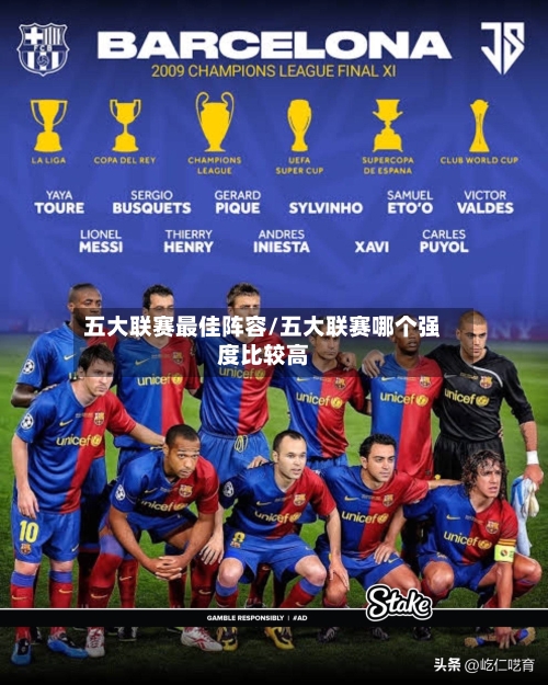 五大联赛最佳阵容/五大联赛哪个强度比较高
