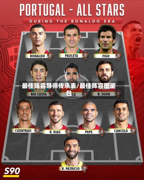 最佳阵容导师传承表/最佳阵容图鉴包-第2张图片