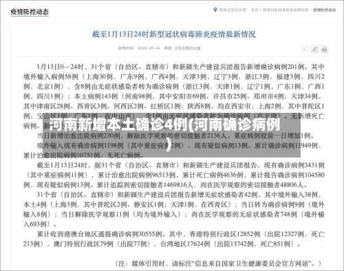 河南新增本土确诊4例(河南确诊病例)