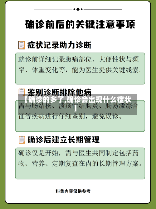 【确诊的多了,确诊会出现什么症状】-第2张图片