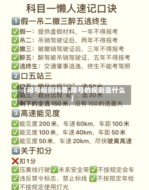 【限号规则科普,限号的规则是什么】