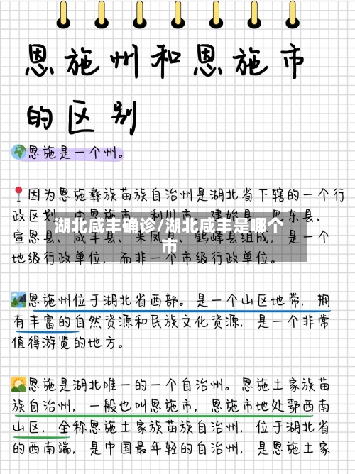 湖北咸丰确诊/湖北咸丰是哪个市