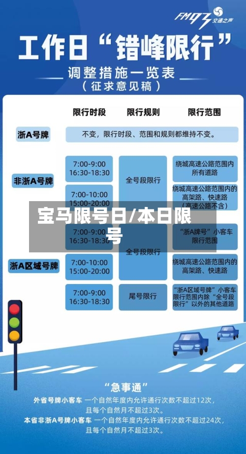 宝马限号日/本日限号