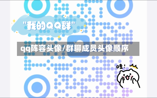 qq阵容头像/群聊成员头像顺序