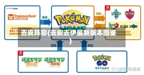 去皮阵容(去皮去伊最新版本图鉴)-第2张图片