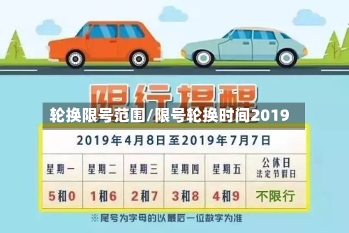 轮换限号范围/限号轮换时间2019