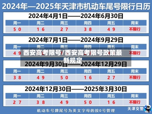 西安高考限号/西安高考限号政策最新规定-第2张图片