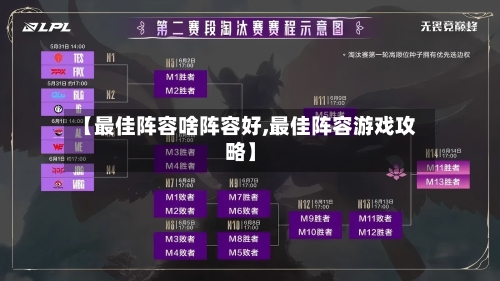 【最佳阵容啥阵容好,最佳阵容游戏攻略】