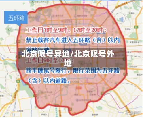 北京限号异地/北京限号外地