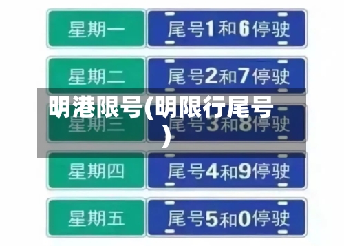 明港限号(明限行尾号)-第3张图片