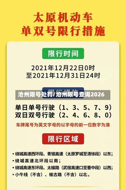 沧州限号处罚/沧州限号查询2026