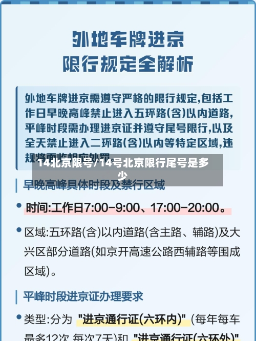 14北京限号/14号北京限行尾号是多少