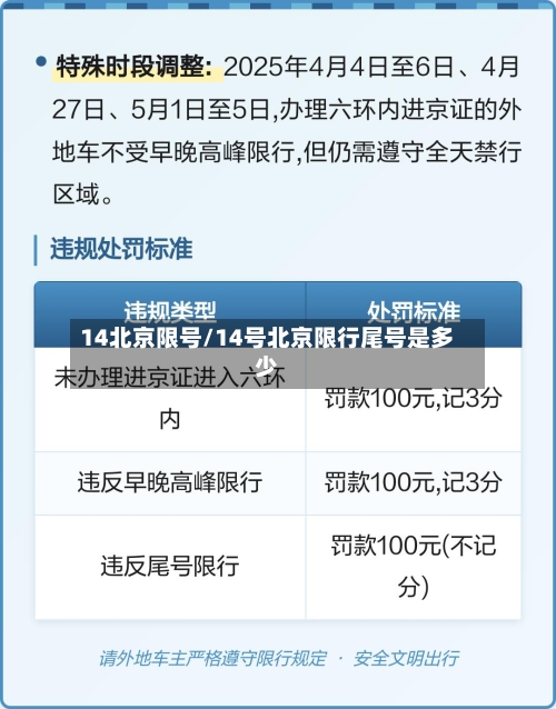 14北京限号/14号北京限行尾号是多少-第2张图片