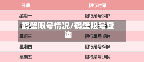 鹤壁限号情况/鹤壁限号查询-第3张图片