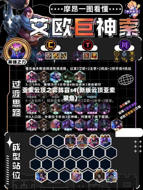亚索云顶之弈阵容s4(新版云顶亚索装备)