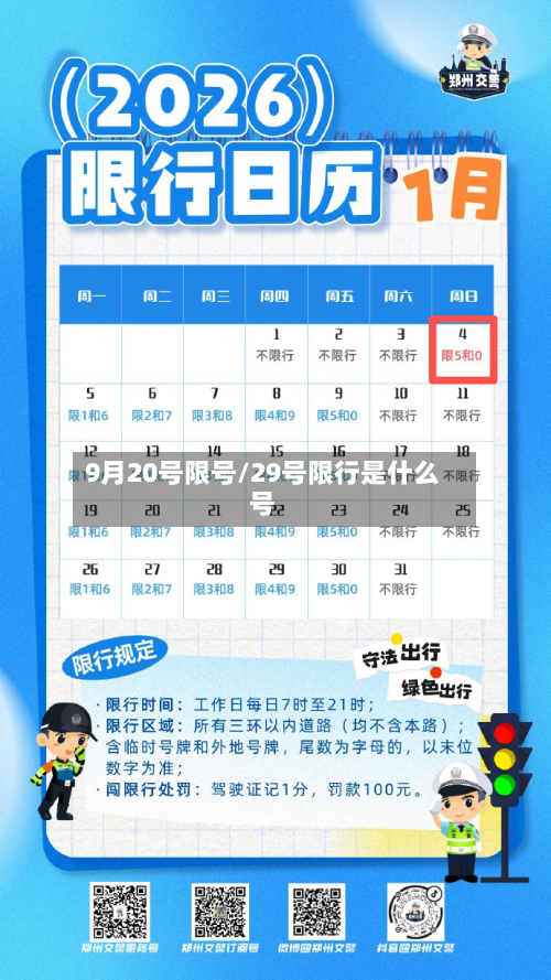 9月20号限号/29号限行是什么号