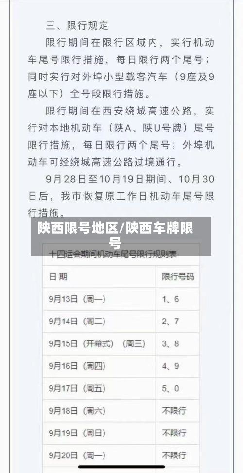 陕西限号地区/陕西车牌限号