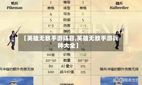 【英雄无敌手游阵容,英雄无敌手游兵种大全】-第2张图片