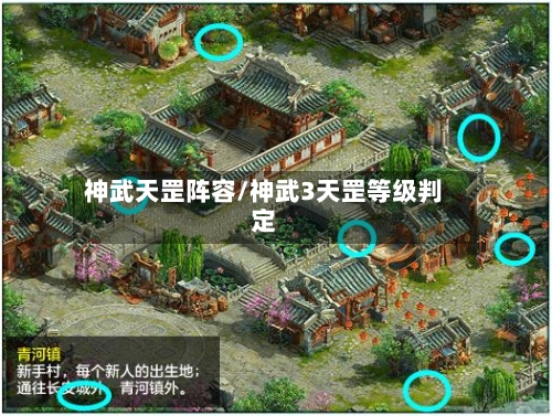 神武天罡阵容/神武3天罡等级判定