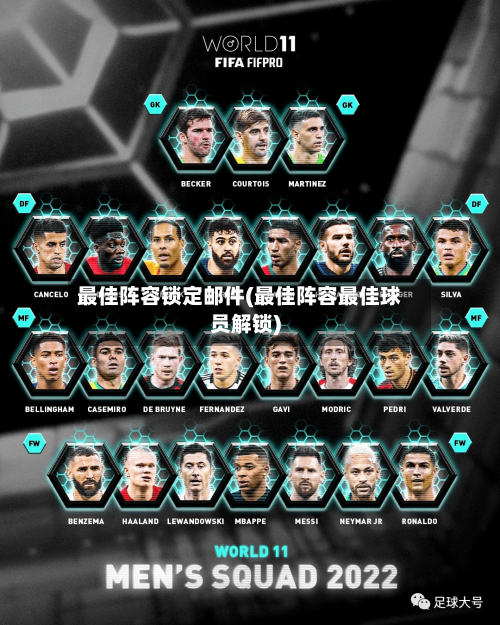 最佳阵容锁定邮件(最佳阵容最佳球员解锁)