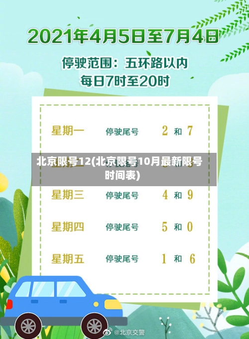 北京限号12(北京限号10月最新限号时间表)-第3张图片