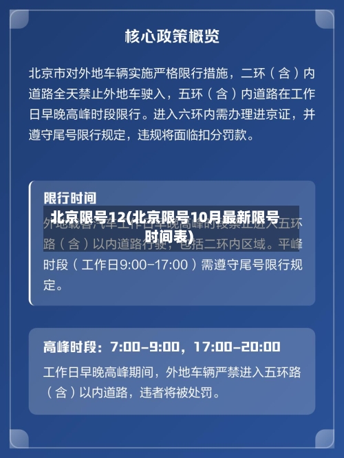北京限号12(北京限号10月最新限号时间表)-第2张图片