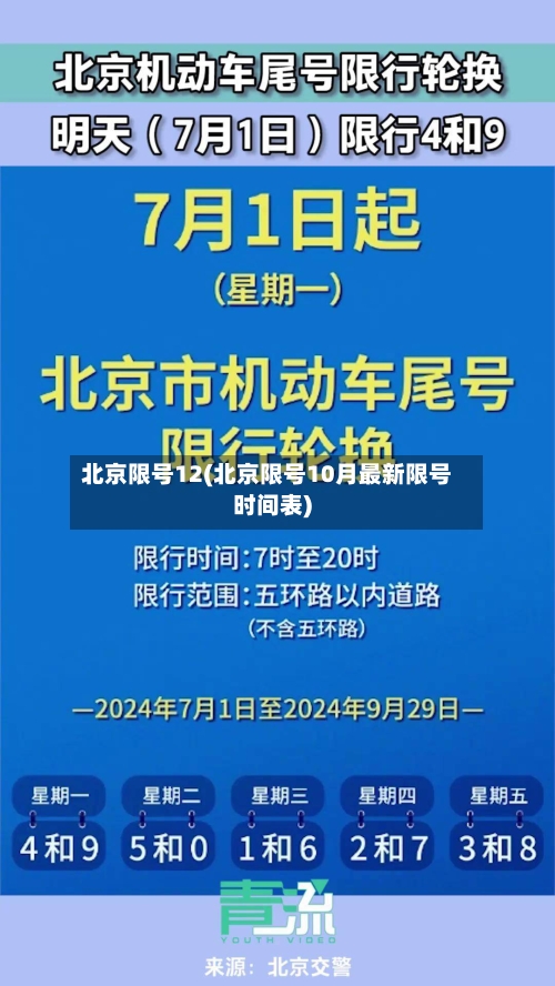 北京限号12(北京限号10月最新限号时间表)