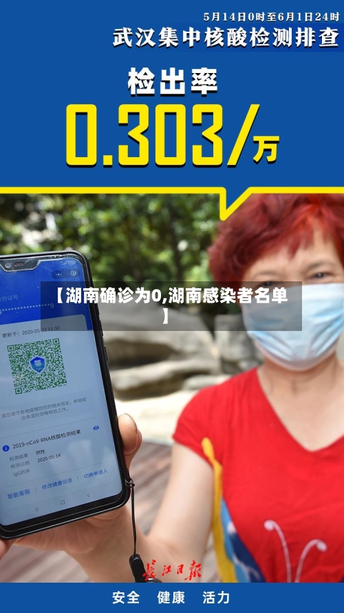 【湖南确诊为0,湖南感染者名单】