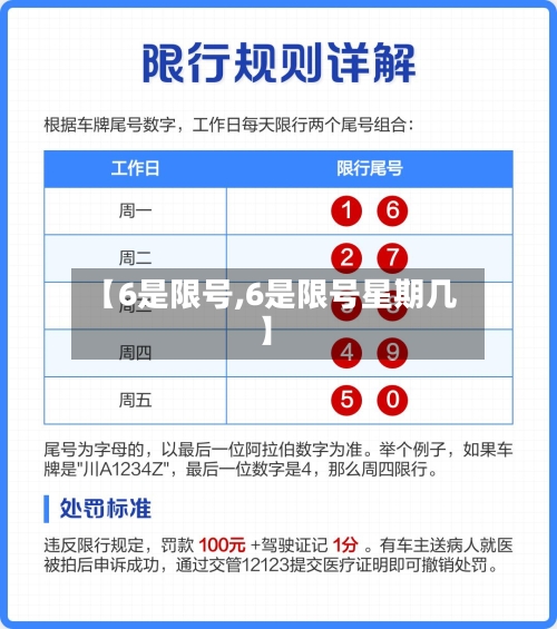 【6是限号,6是限号星期几】