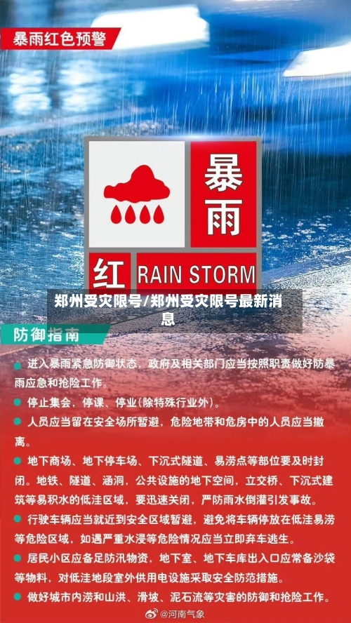 郑州受灾限号/郑州受灾限号最新消息-第2张图片