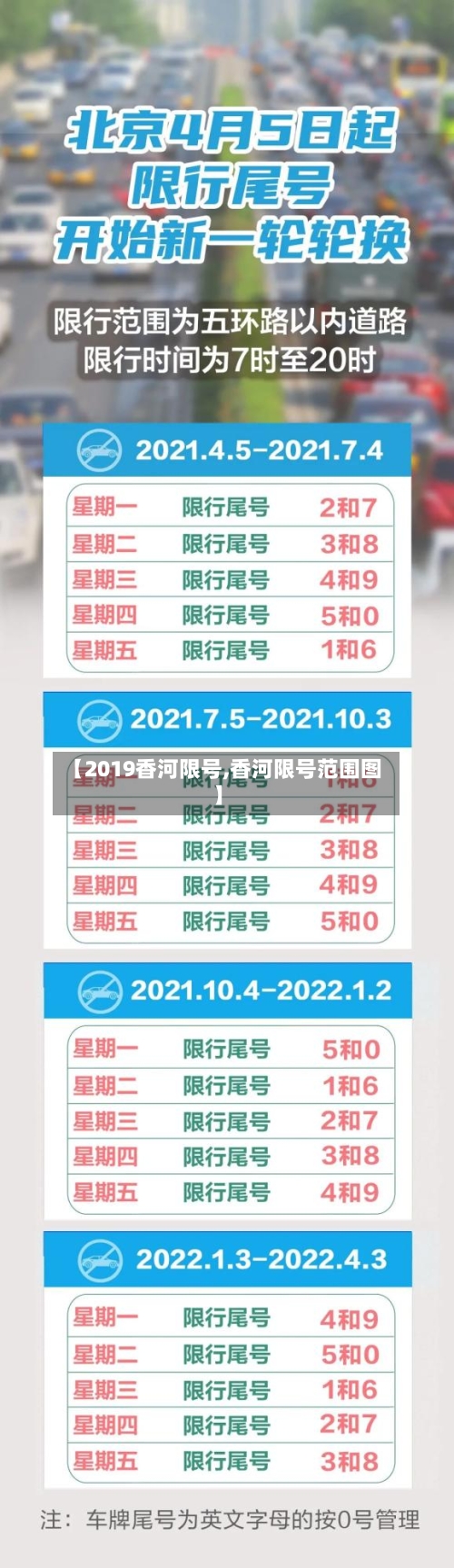 【2019香河限号,香河限号范围图】