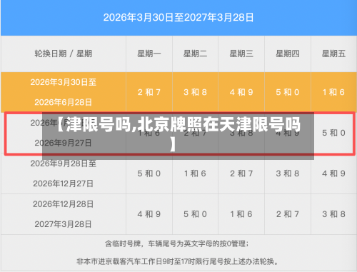 【津限号吗,北京牌照在天津限号吗】-第2张图片