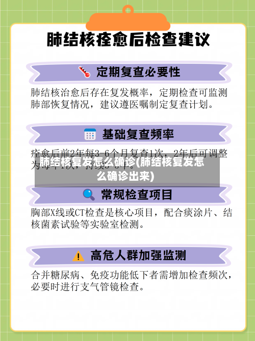 肺结核复发怎么确诊(肺结核复发怎么确诊出来)-第2张图片