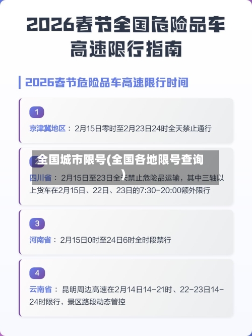 全国城市限号(全国各地限号查询)