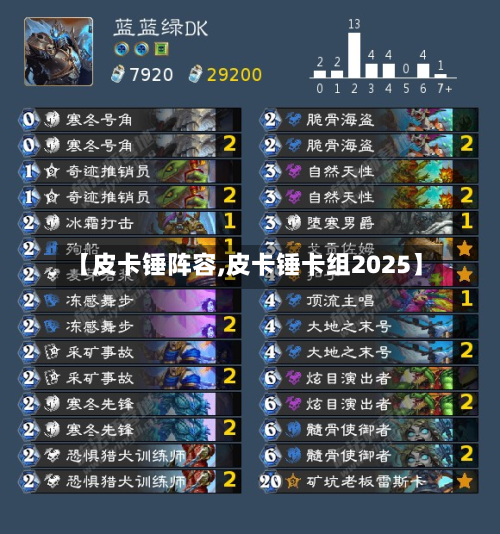 【皮卡锤阵容,皮卡锤卡组2025】
