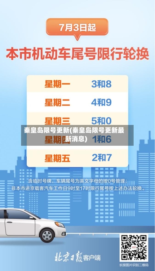 秦皇岛限号更新(秦皇岛限号更新最新消息)-第2张图片