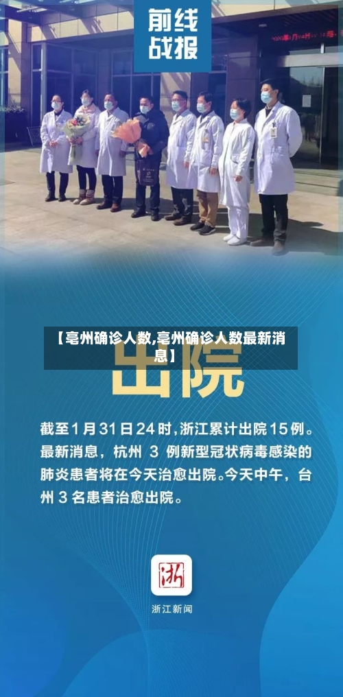 【亳州确诊人数,亳州确诊人数最新消息】