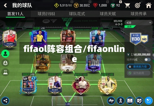 fifaol阵容组合/fifaonline