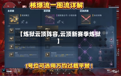 【炼狱云顶阵容,云顶新赛季炼狱】