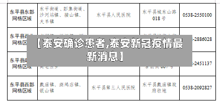 【泰安确诊患者,泰安新冠疫情最新消息】-第3张图片