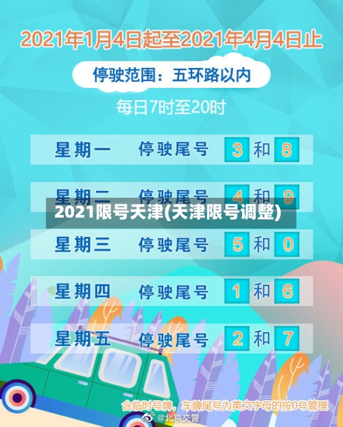 2021限号天津(天津限号调整)-第2张图片