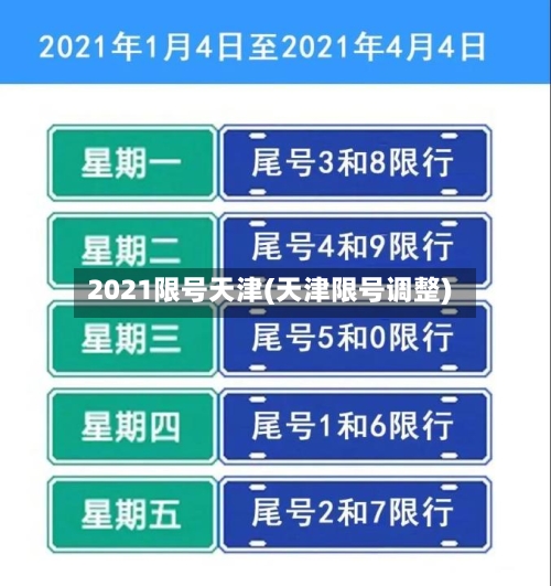 2021限号天津(天津限号调整)