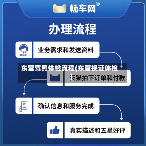 东营驾照体检流程(东营换证体检)