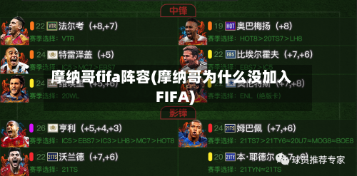 摩纳哥fifa阵容(摩纳哥为什么没加入FIFA)-第2张图片