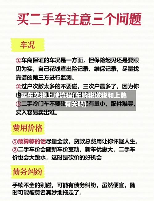 买车交税上牌流程(车购税缴税和上牌有关吗)