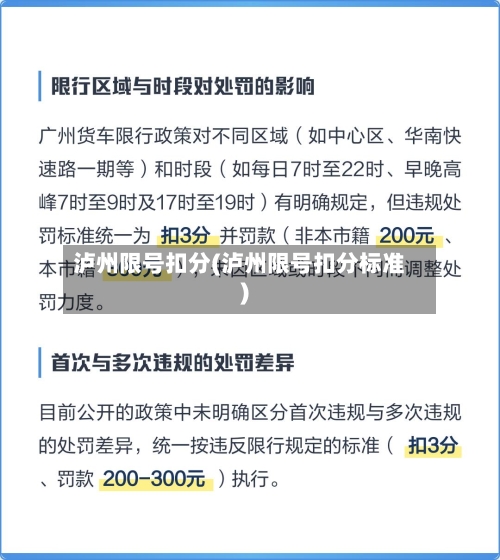 泸州限号扣分(泸州限号扣分标准)