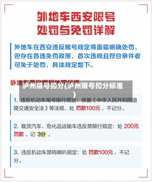 泸州限号扣分(泸州限号扣分标准)-第2张图片