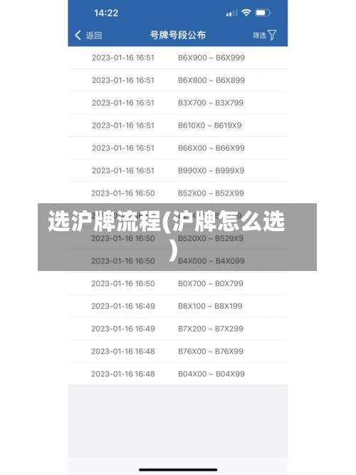 选沪牌流程(沪牌怎么选)-第2张图片