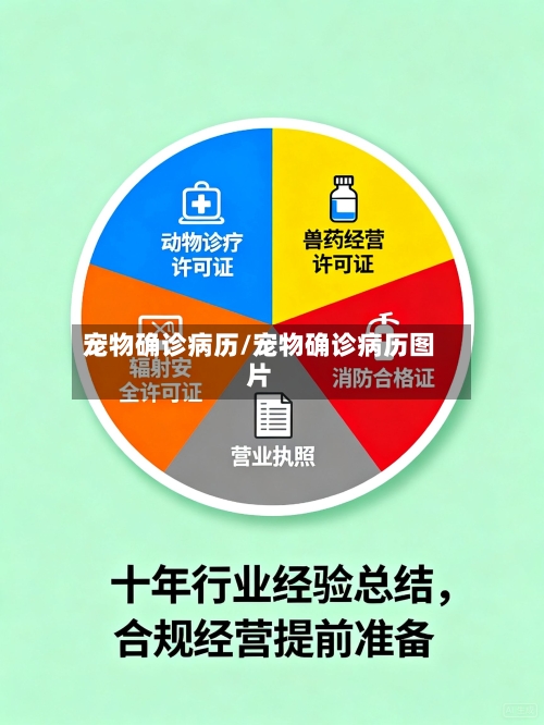 宠物确诊病历/宠物确诊病历图片